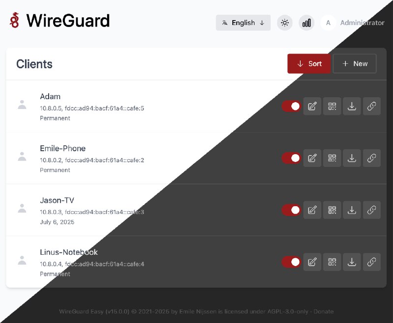 GitHub - wg-easy/wg-easy: The easiest way to run WireGuard VPN + Web-based Admin UI.