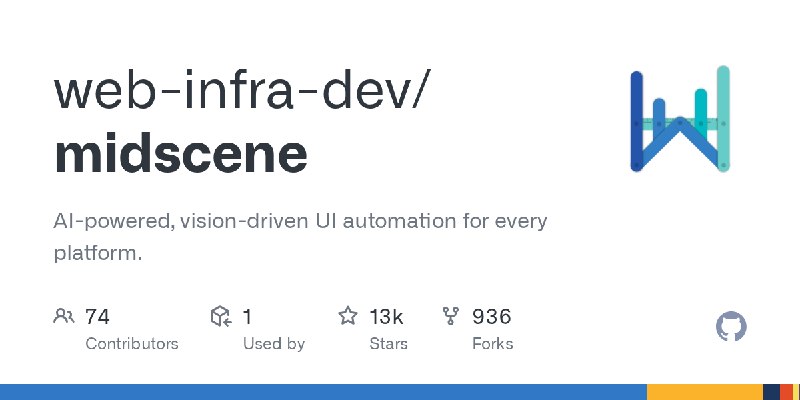 GitHub - web-infra-dev/midscene: AI-powered, vision-driven UI automation for every platform.